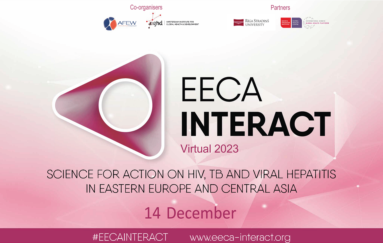 Fourth EECA INTERACT Registrations Open